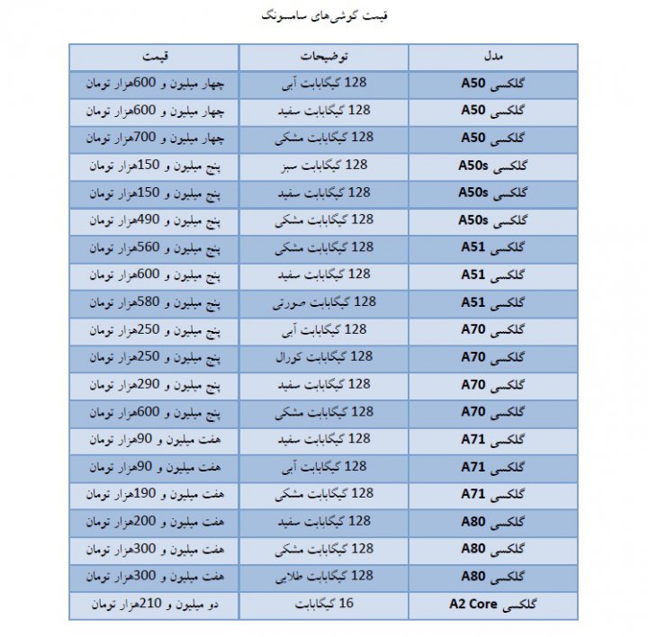 قیمت روز موبایل در بازار امروز ۲۴ اردیبهشت