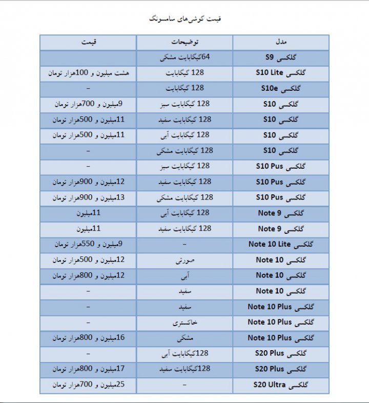 قیمت روز موبایل در بازار امروز ۲۴ اردیبهشت