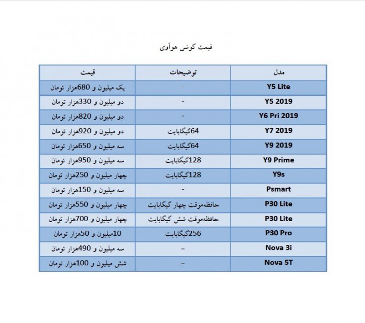 قیمت روز موبایل در بازار امروز ۲۴ اردیبهشت