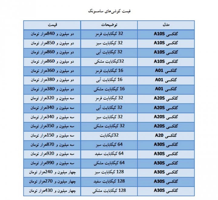 قیمت روز موبایل در بازار امروز ۲۴ اردیبهشت، گوشی‌های سامسونگ، هواوی و نوکیا