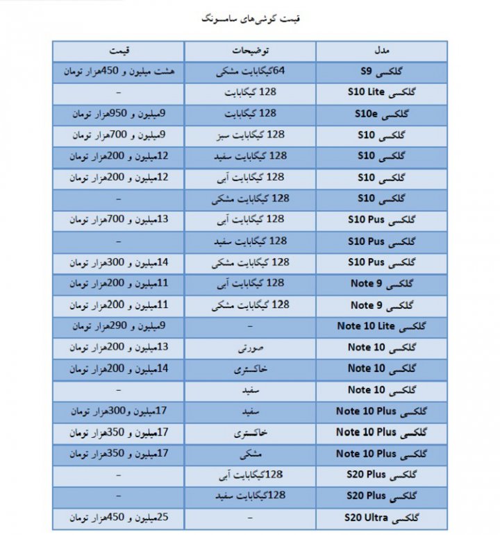 قیمت روز موبایل در بازار امروز ۲۴ اردیبهشت، گوشی‌های سامسونگ، هواوی و نوکیا