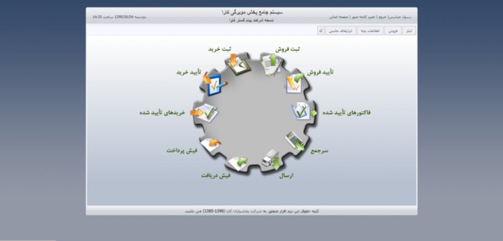 برخی از فواید نرم افزار پخش مویرگی