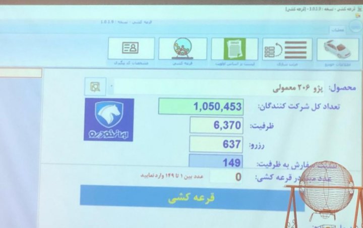 مراسم قرعه کشی ثبت نام کنندگان اولیه محصولات ایران خودرو انجام شد.