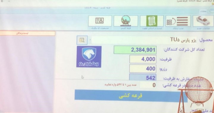 مراسم قرعه کشی ثبت نام کنندگان اولیه محصولات ایران خودرو انجام شد.