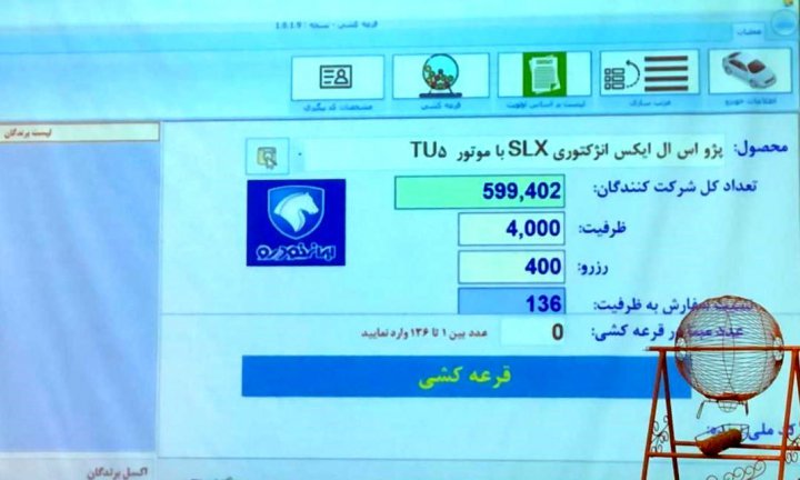 مراسم قرعه کشی ثبت نام کنندگان اولیه محصولات ایران خودرو انجام شد.