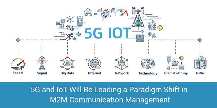 هر آنچه امروزه باید در مورد اینترنت اشیا (IoT) بدانید