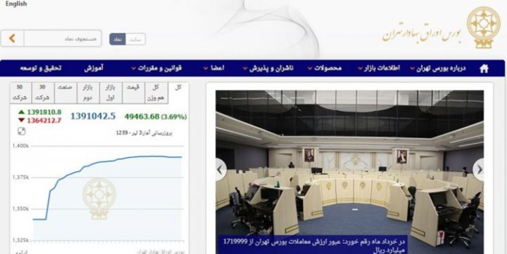 توضیح سازمان بورس درباره وضعیت کارگزاری آگاه