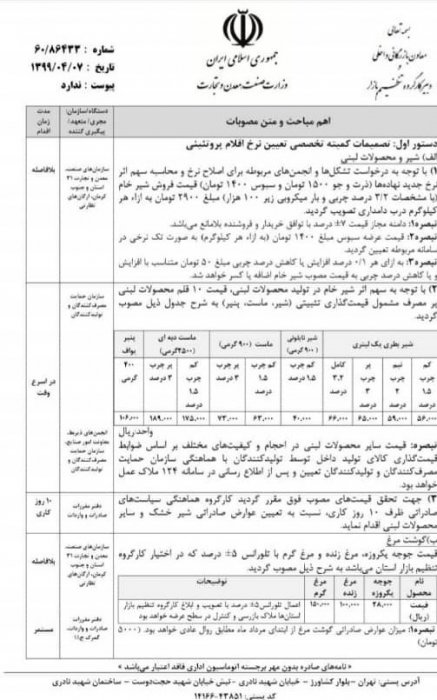 نرخ جدید محصولات لبنی اعلام شد