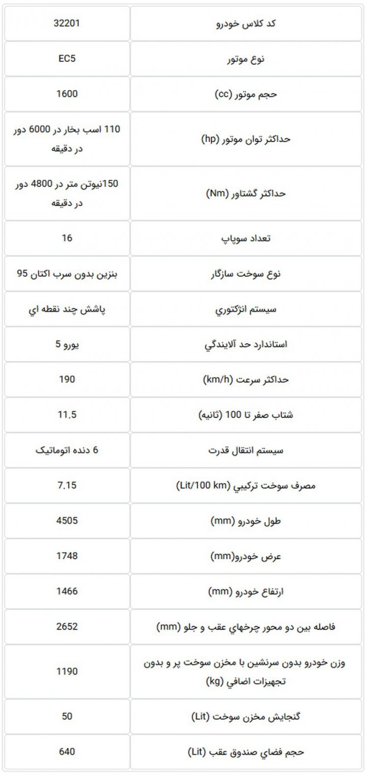 مشخصات خودروی K132 ایران خودرو؛