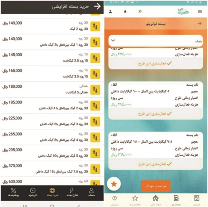 جدال وزارت ارتباطات با اپراتورها درباره نرخ اینترنت همراه