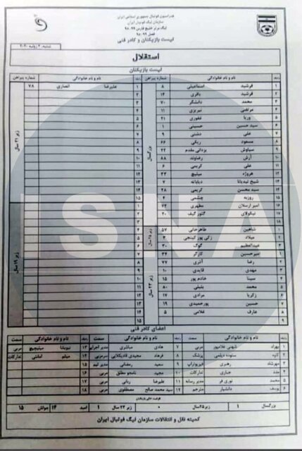 مدرک پارس جنوبی علیه استقلال