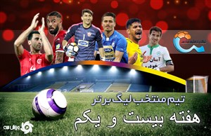 تیم منتخب هفته بیست و یکم لیگ برتر