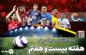 تیم منتخب هفته بیست و هفتم لیگ برتر