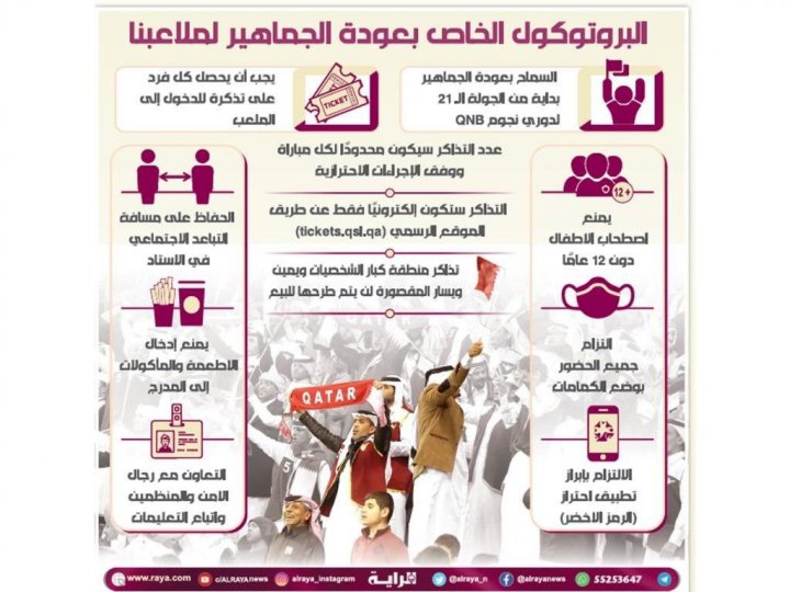 شیوه&zwnj;نامه&zwnj;های بهداشتی قطری&zwnj;ها برای حضور تماشاگران