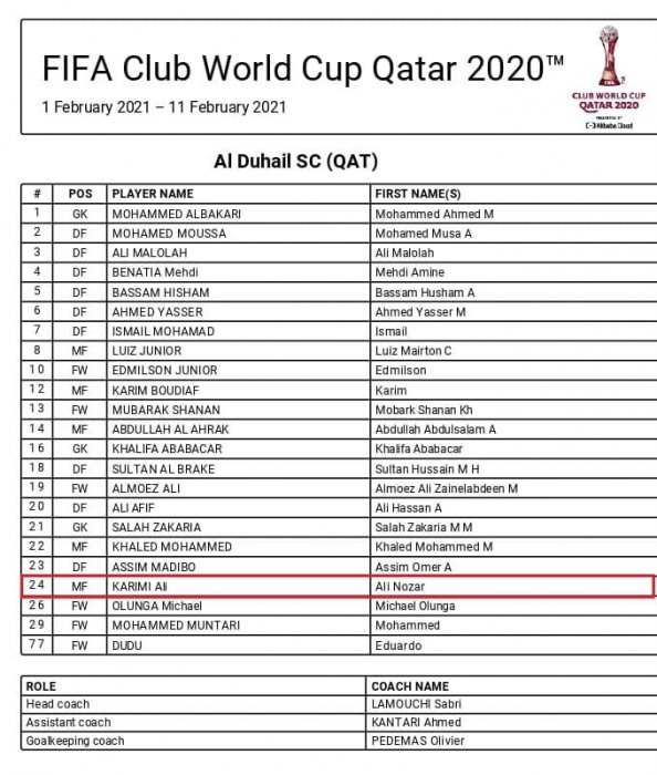 حضور قطعی کریمی در جام جهانی باشگاهها (عکس)