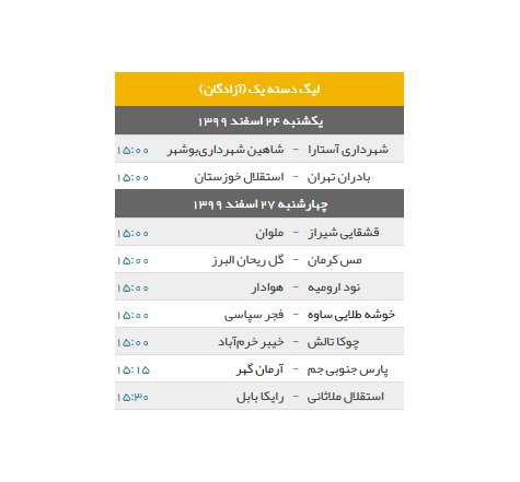 چهار مدعی به دنبال عنوان «تیمِ سال» لیگ یک