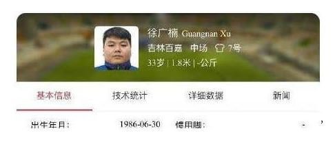 یک اشتباه بزرگ در انعکاس خبر فوتبالیست چاق چینی