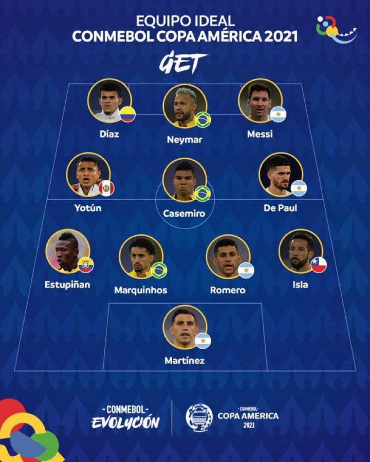 11 بازیکن منتخب کوپا آمه‌ریکا معرفی شدند (عکس)