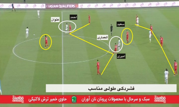 آنالیز ایران با دراگان؛ اژدها وارد می‌شود