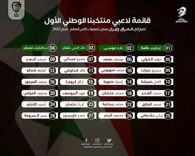 نزار محروس و دعوت 28 بازیکن به اردوی سوری ها