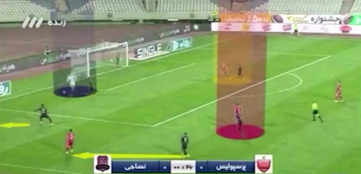 آنالیز؛ این پرسپولیس زیبای «کمال» گرا