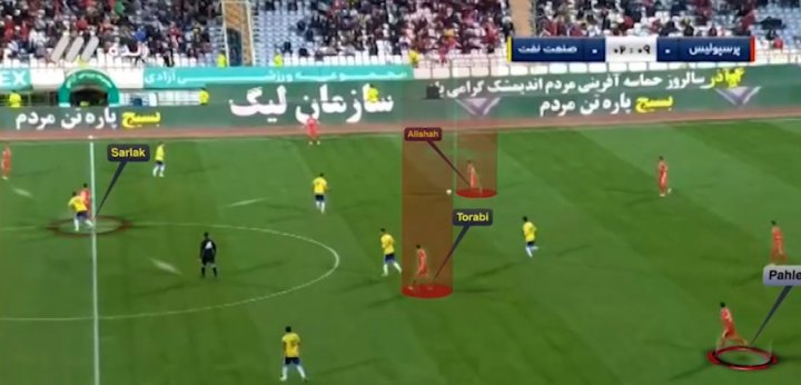 آنالیز؛ این پرسپولیس زیبای «کمال» گرا