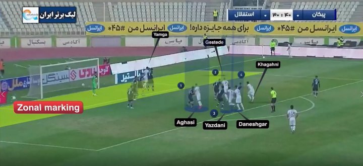 پروژه مهندسی شده فرهاد برای استقلال (عکس)