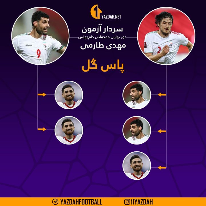 طارمی آزمون و رویای صعود از مرحله گروهی جام جهانی