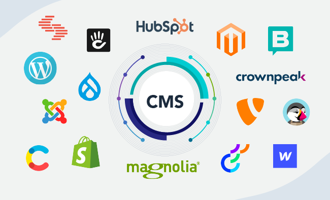 سیستم مدیریت محتوا (CMS) چیست ؟ چه مزایایی دارد؟