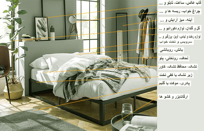 راهنمای خرید کالای خواب خوب و مناسب اتاق خواب شما