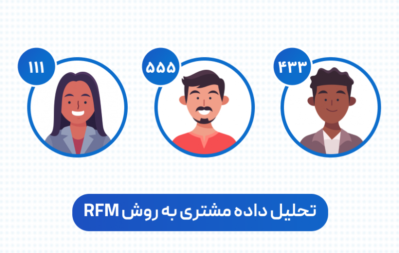 مدل RFM در تجزیه تحلیل اطلاعات مشتری چیست ؟