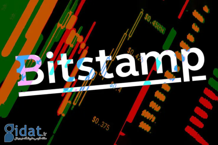 در ابتدای سال 2024، صرافی Bitstamp خدمات خود را برای کاربران کانادایی به طور کامل متوقف خواهد کرد