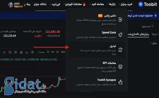 سواپ(Swap) چیست؟ و چگونه انجام میشود؟