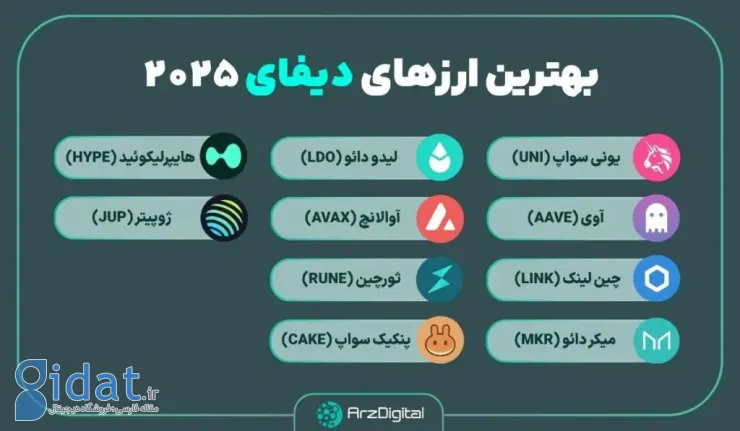 بهترین ارزهای DeFi کدامند؟ معرفی برترین ارزهای مالی غیرمتمرکز (DeFi)