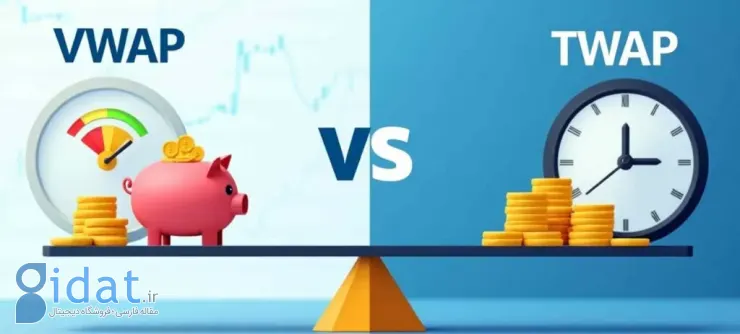 معاملات الگوریتمی چیست؟ راهنمای جامع الگوریتم تریدینگ در بازار کریپتو