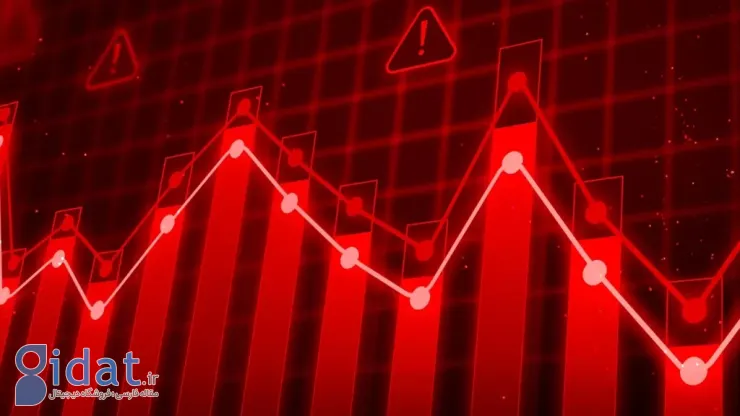 سقوط شدید بازار؛ بیش از ۵۰۰ میلیارد دلار از ارزش کل بازار از بین رفت