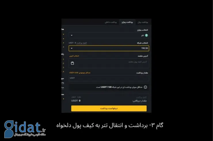 برداشت و انتقال تتر از صرافی به کیف پول دلخواه