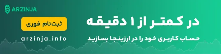 یک فرصت نادر در ایران: تتر را بدون کارمزد فقط در یک صرافی ایرانی بخرید