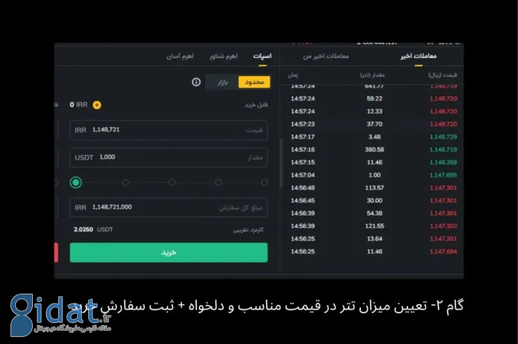 تعیین قیمت خرید تتر و ثبت سفارش