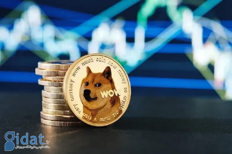 دستیار هوش مصنوعی گوگل قیمت Dogecoin را در افزایش بعدی بازار ارزهای دیجیتال پیش بینی می کند