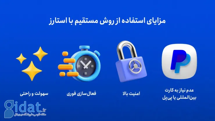 راهنمای خرید تلگرام پرمیوم با استارز تلگرام