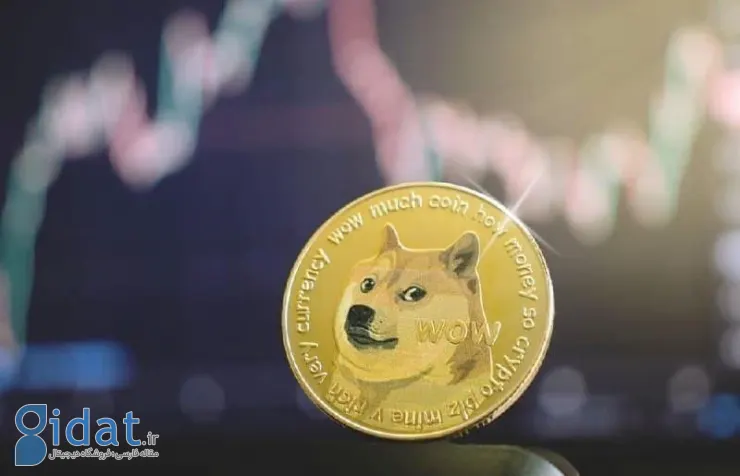 زمان مناسب برای خرید Dogecoin: تجزیه و تحلیل فنی افزایش احتمالی را نشان می دهد