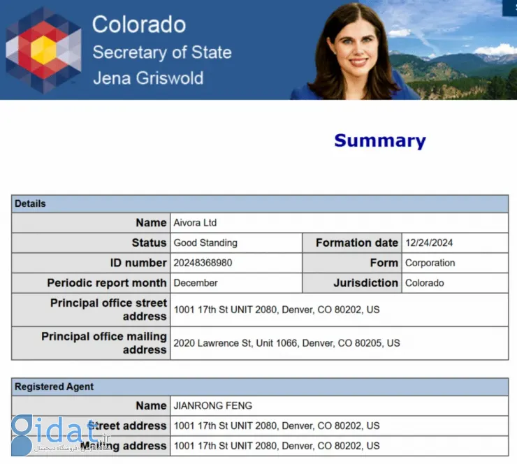 بررسی کلی صرافی Aivora: ویژگیها، نحوه ثبتنام و برنامههای پاداش برای کاربران