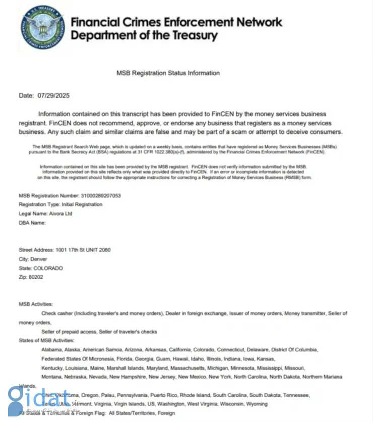بررسی کلی صرافی Aivora: ویژگیها، نحوه ثبتنام و برنامههای پاداش برای کاربران