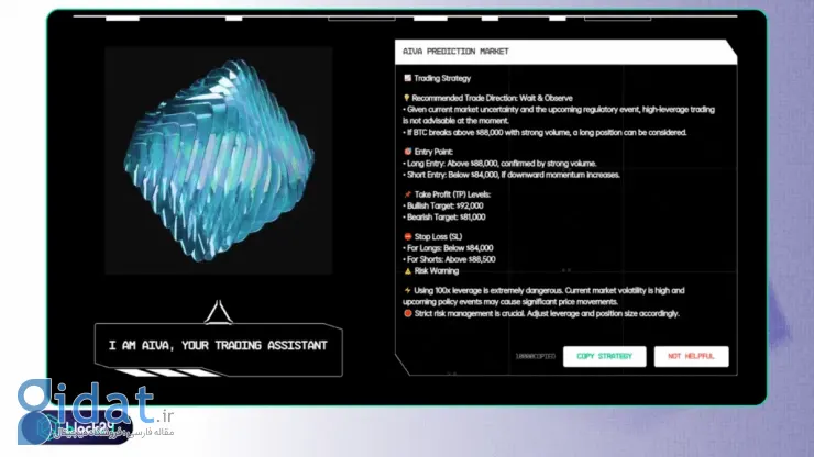 بررسی کلی صرافی Aivora: ویژگیها، نحوه ثبتنام و برنامههای پاداش برای کاربران