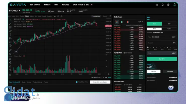 بررسی کلی صرافی Aivora: ویژگیها، نحوه ثبتنام و برنامههای پاداش برای کاربران