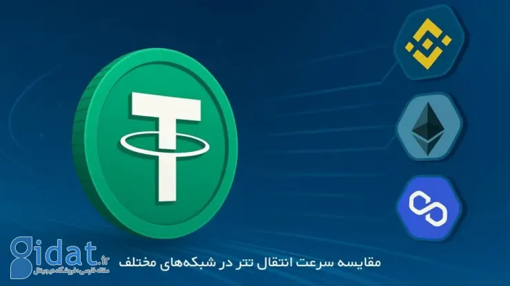مقایسه سرعت انتقال تتر در شبکه‌های مختلف