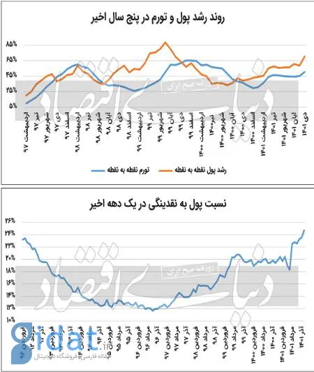 ربات «امکا» به دلیل تجربه نکردن عشق واقعی غمگین است!