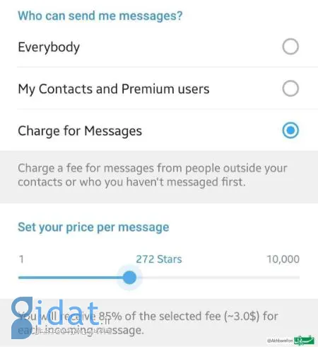 تلگرام،اخبار تکنولوژی،خبرهای تکنولوژی