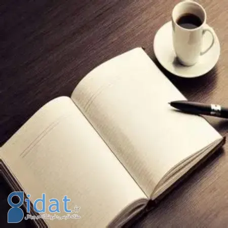 قید تاکید چیست, انواع قید تاکید